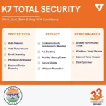 K7 Total Security – 1 PC 3 Year Activation Key | Subscription | Get It Instantly by Email - Image 4